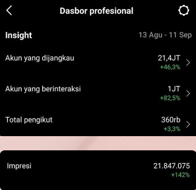 Content 3